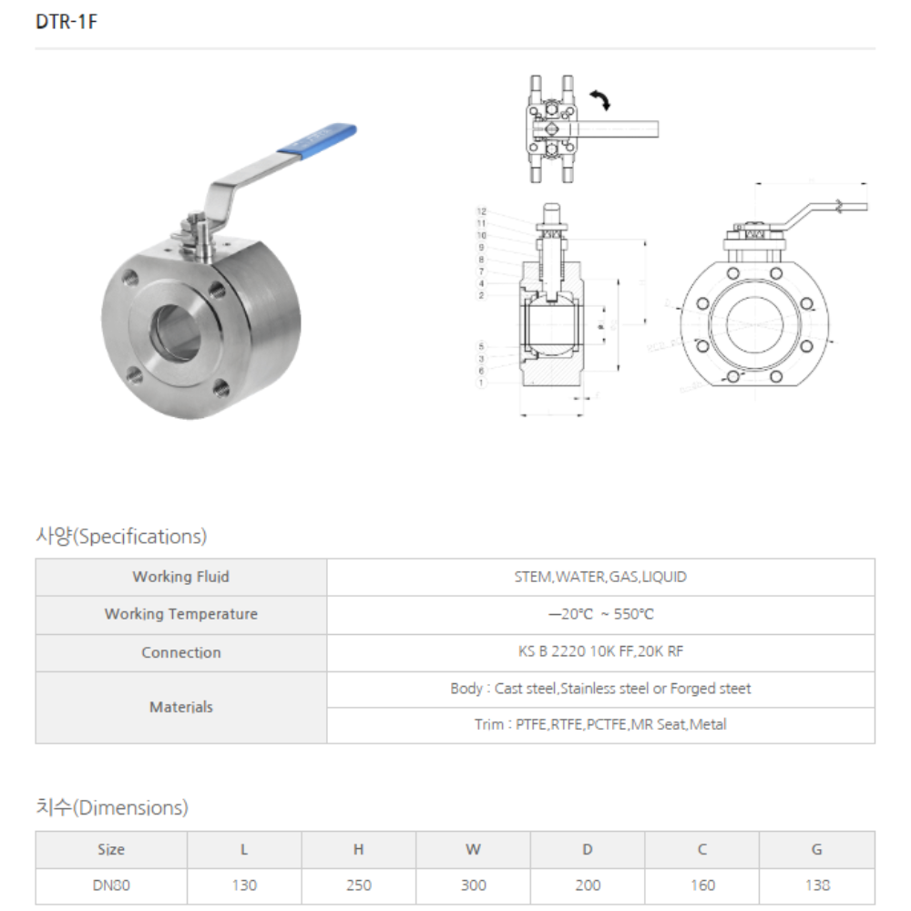 Van bi kẹp wafer YNV DTR-1F đạt chuẩn chất lượng, vật liệu inox chống ăn mòn, vận hành tin cậy cho hệ thống áp suất