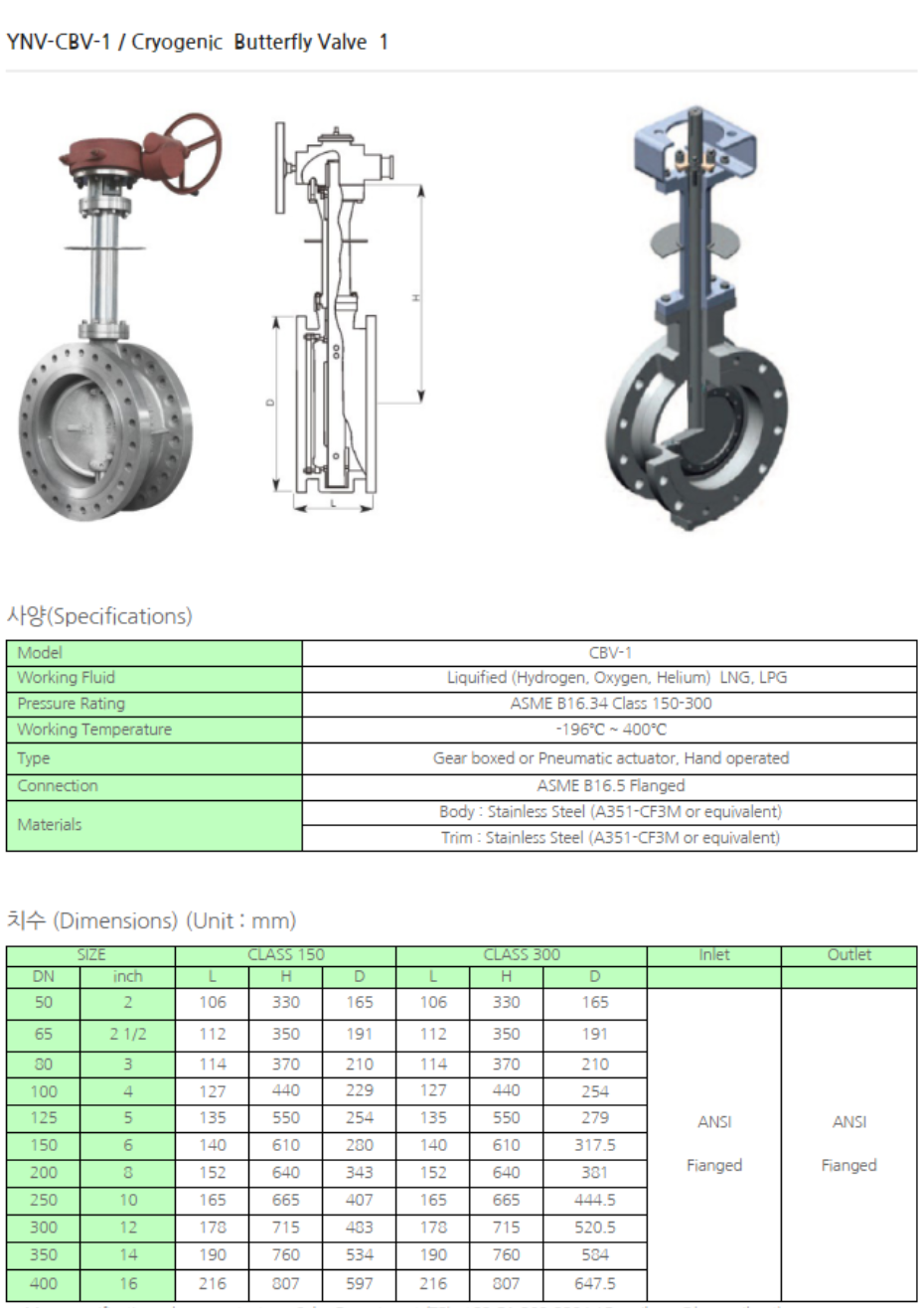Cataloge van bướm cổ dài Cryogenic YNV CBV-1