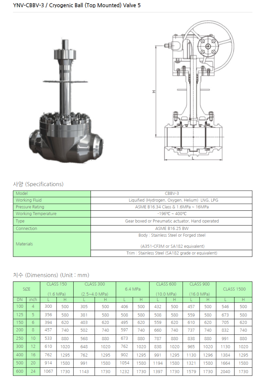Van Bi YNV CBBV-3 thiết kế top-mounted chuyên dùng cho nhiệt độ siêu lạnh