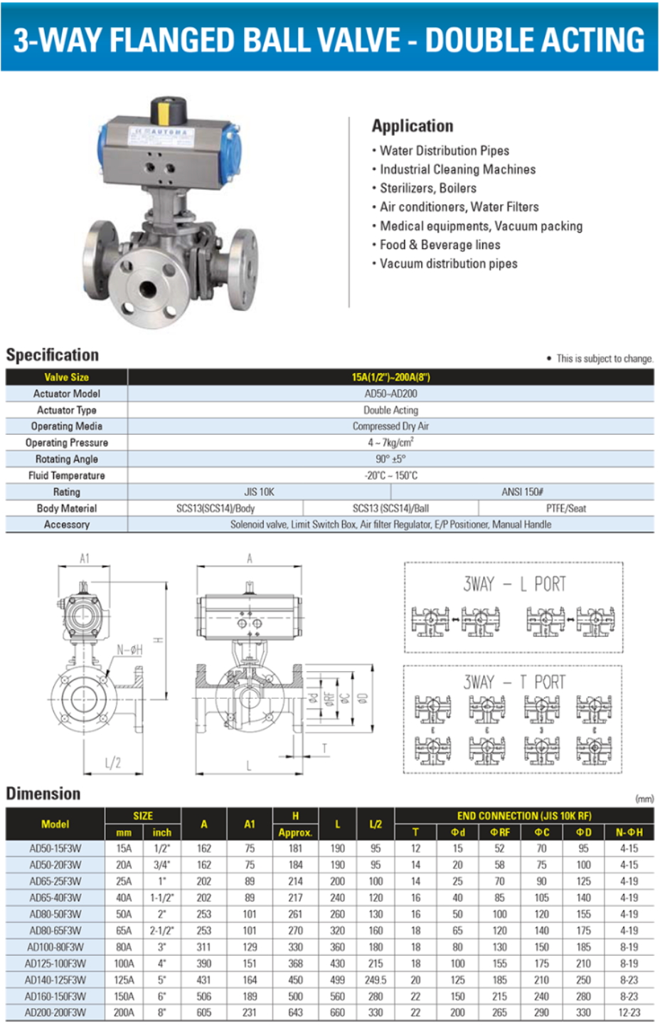 Kiểm soát dòng chảy linh hoạt với van bi 3 ngả điều khiển khí nén lắp bích