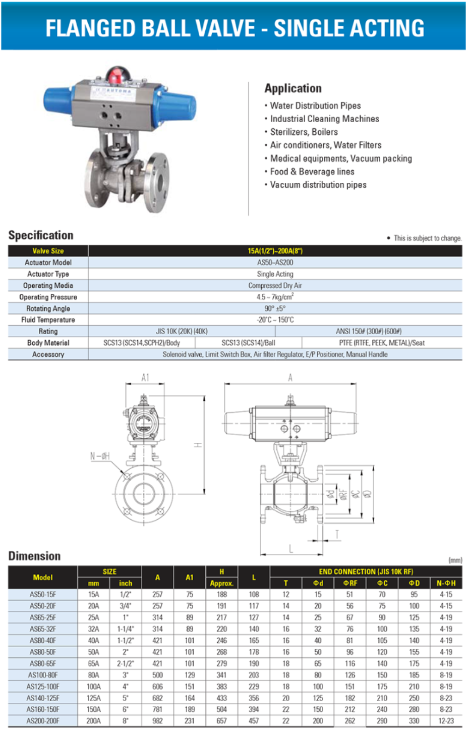 van-bi-dieu-khien-khi-nen-lap-bich
