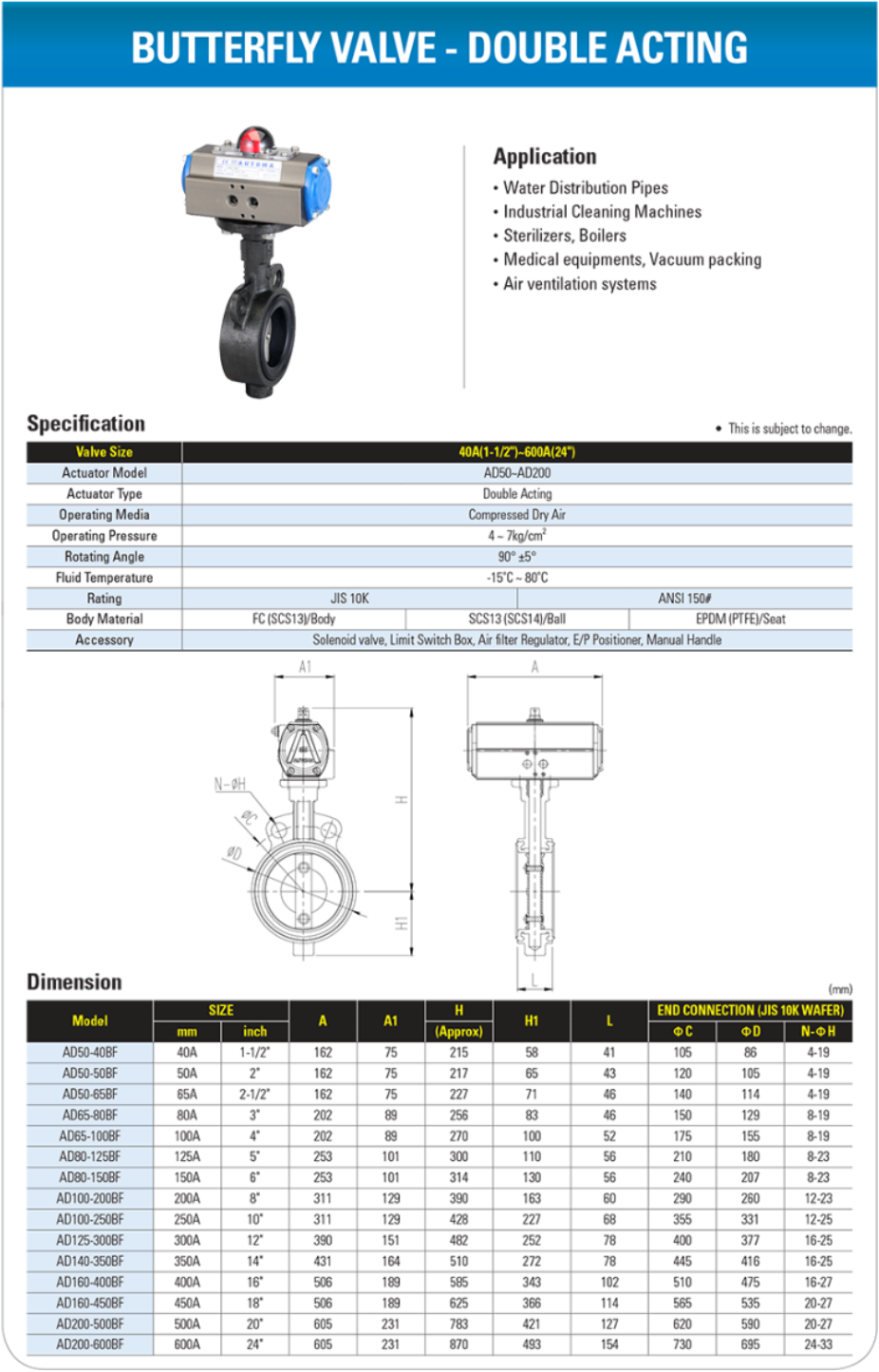 Cataloge online của van bướm điều khiển khí nén Double Acting