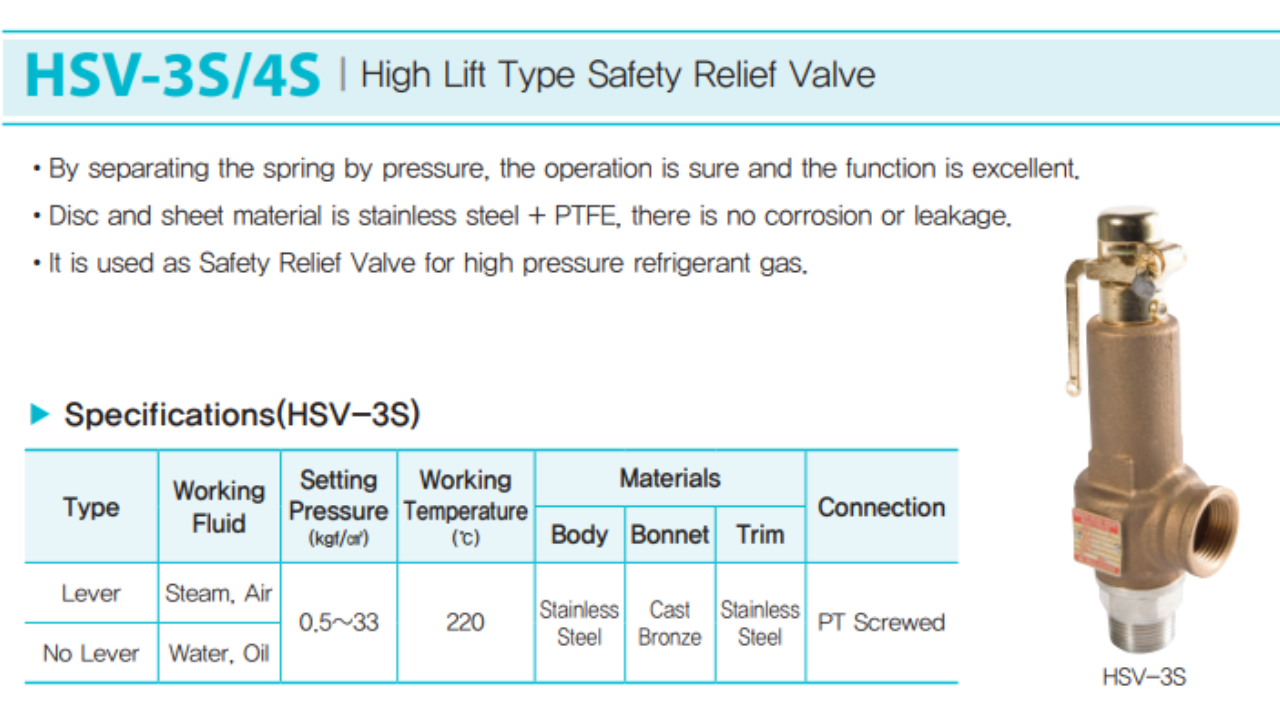 van-an-toan-ynv-hsv-3s