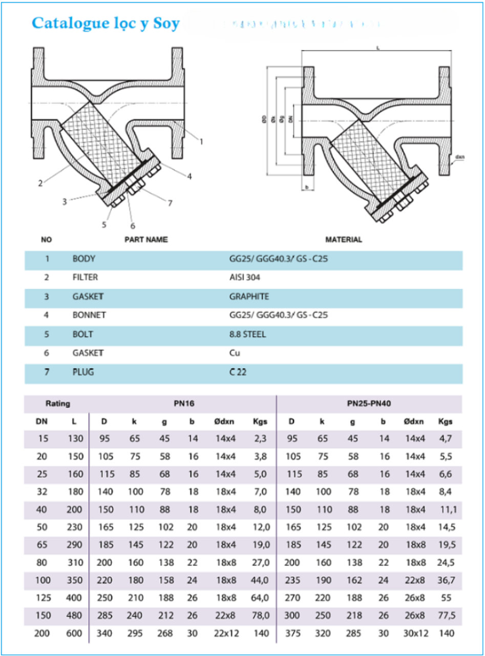 loc-y-soy-noi-bich-pn16