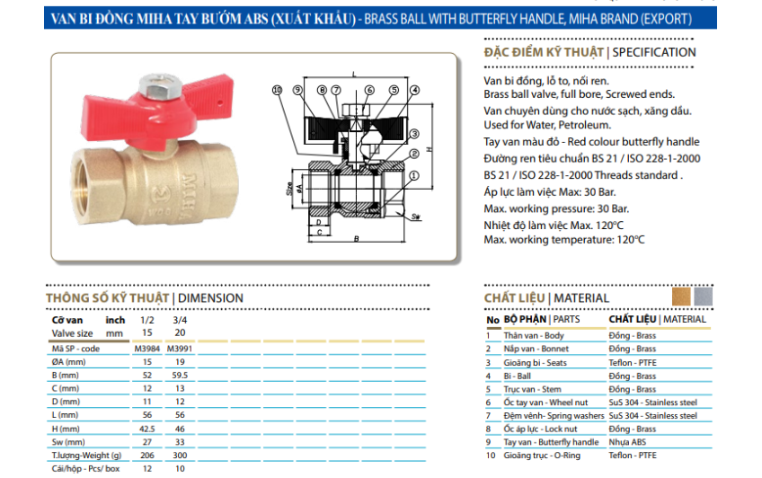 van-bi-dong-tay-buom-abs-miha-pn16