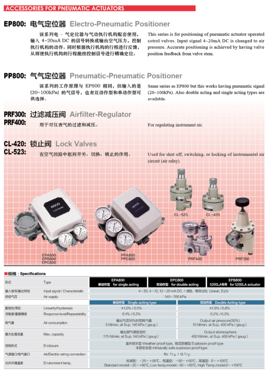 van-khoa-chinh-koso-cl-523