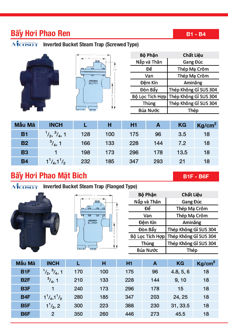 Catalouge chi tiết của bẫy hơi phao Nicoson B1