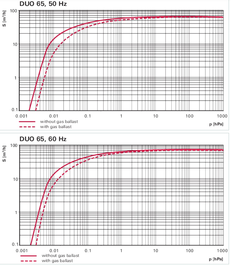 bom-hut-chan-khong-pfeiffer-duo-65