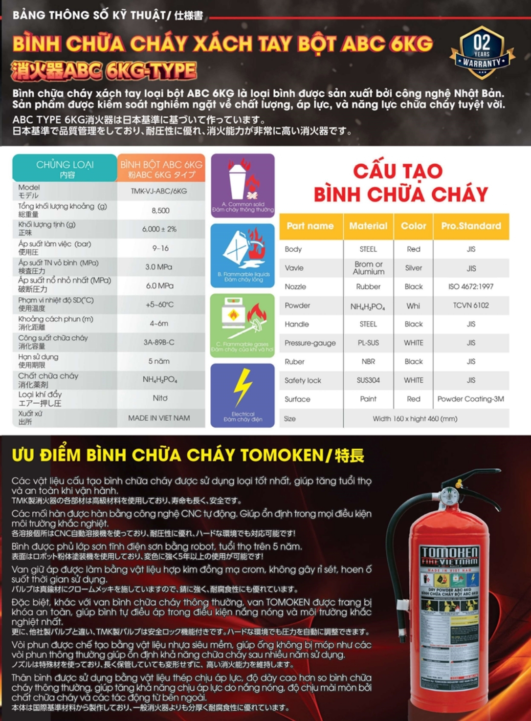 cataloge của sản phẩm bình chữa cháy Tomoken xách tay bột ABC 6KG