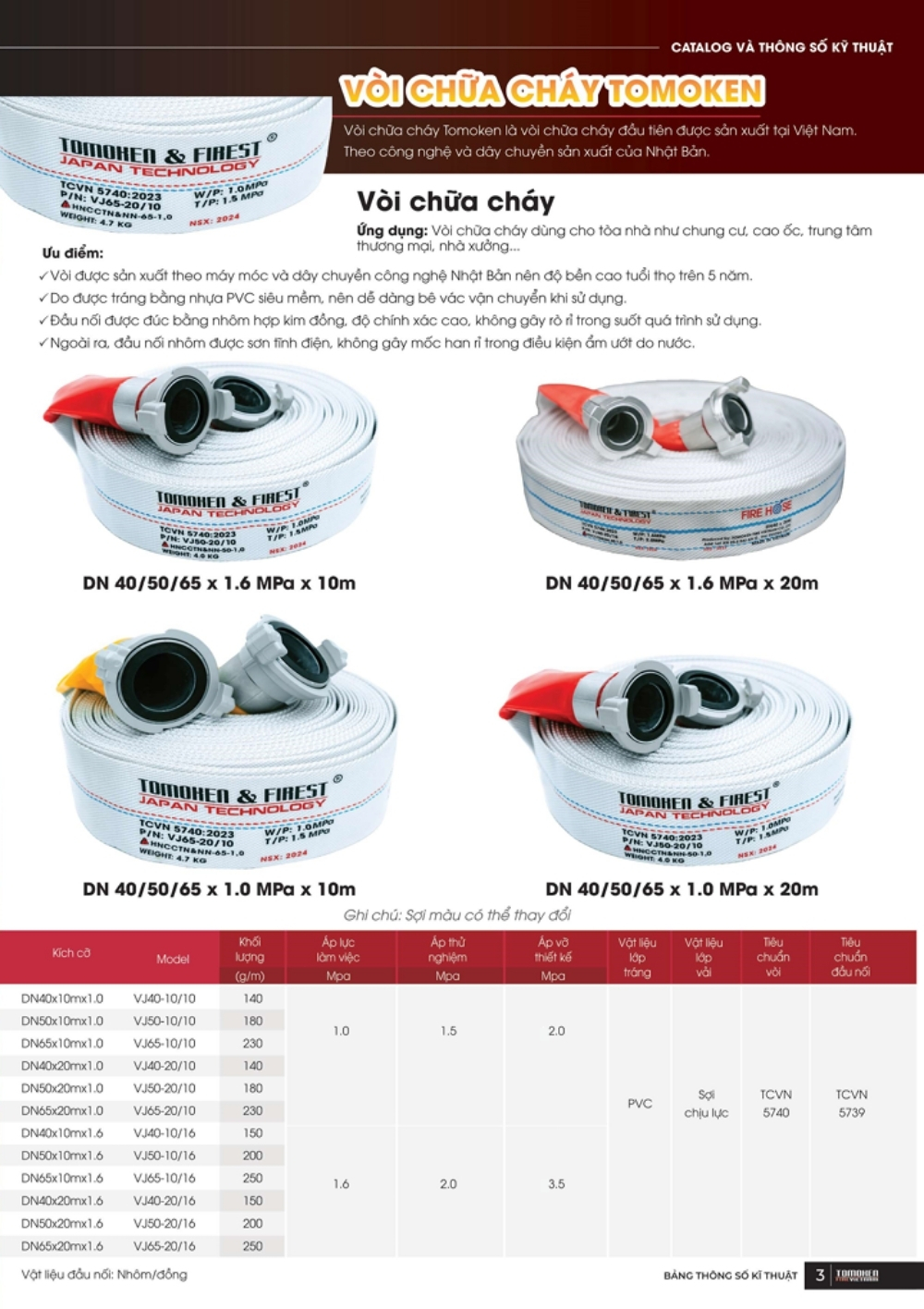 cataloge của sản phẩm vòi chữa cháy Tomoken