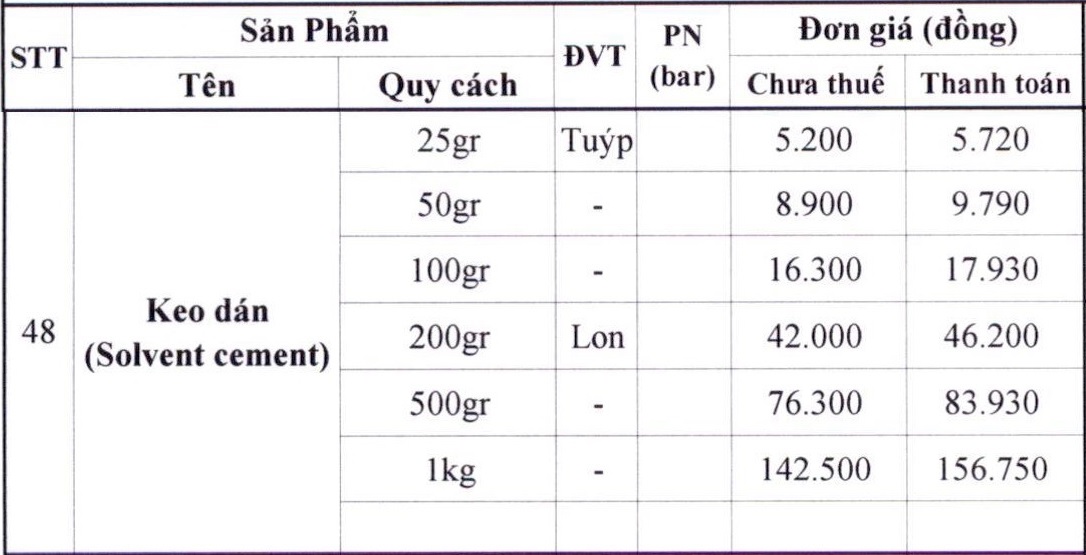 keo-dan-ong-upvc-nhua-binh-minh