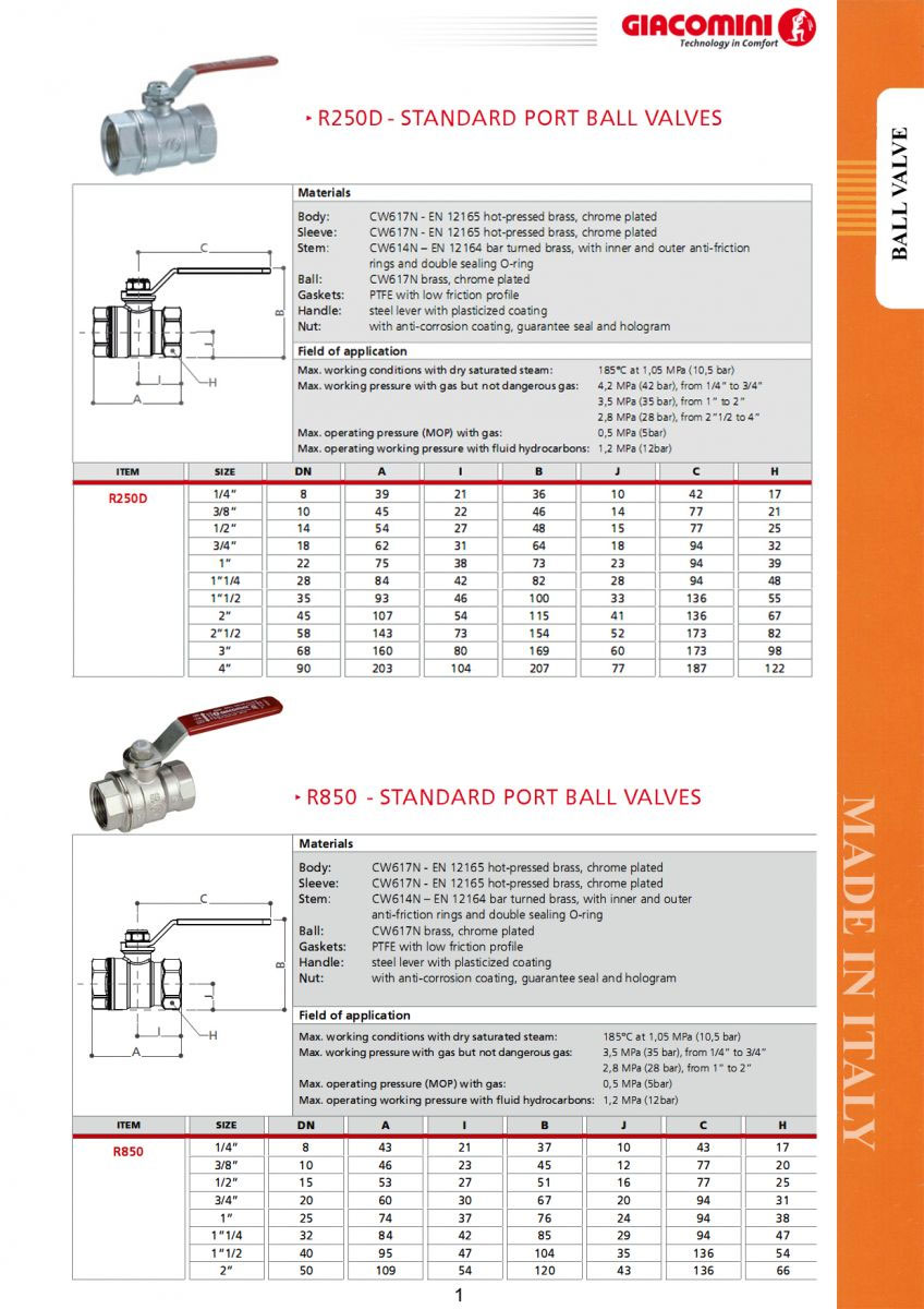 van-bi-dong-ma-crom-noi-ren-giacomini-r850d-italy