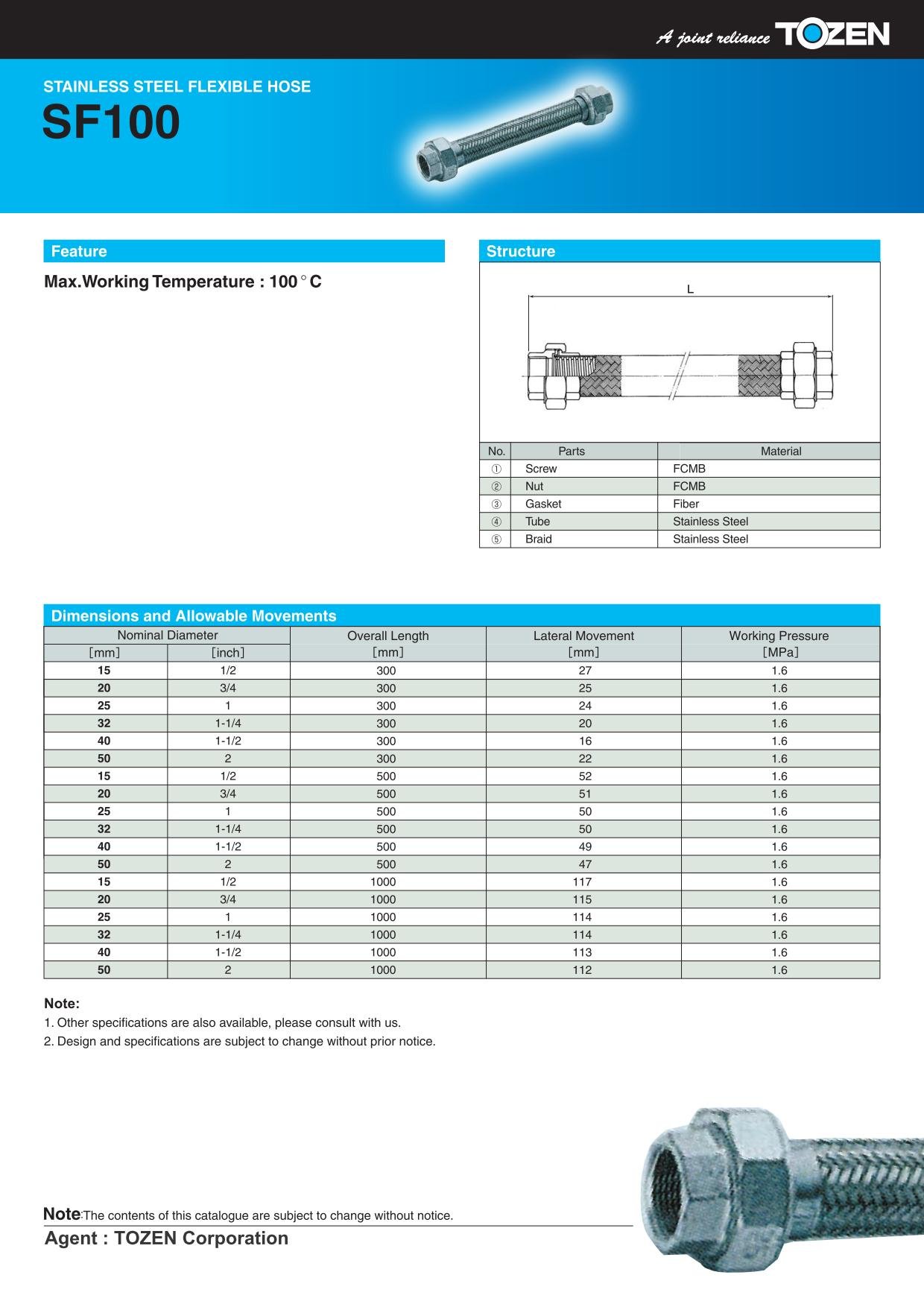 Khớp nối mềm inox nối ren SF-100 NW với thiết kế union hai đầu giúp tháo lắp nhanh và tiện lợi
