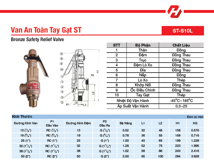 Van an toàn đồng ST-S10L có tay gạt kiểm tra xả áp thủ công
