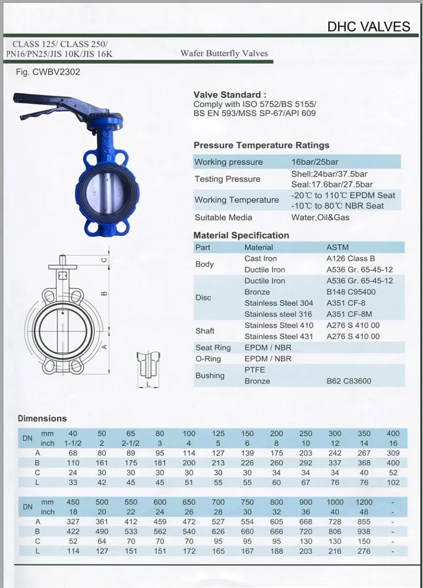 Van bướm tay gạt seat NBR phù hợp cho hệ thống dầu và khí nén